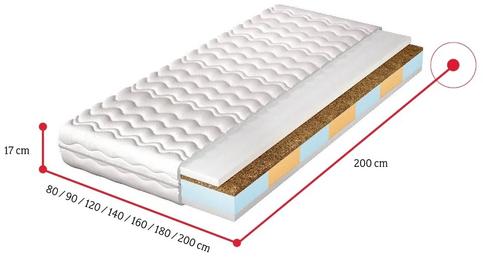 Penový matrac LUIZA - 90x200