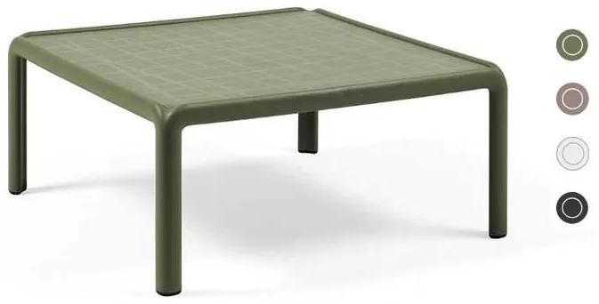 Komodo Tavolino stôl - antracitový