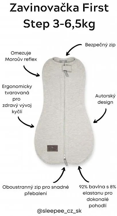 Zavinovačka Sleepee First Step Swaddle s čiapočkou zadarmo Eucalyptus