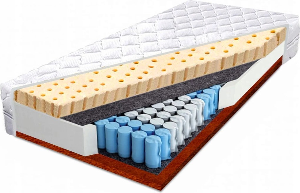 Taštičkový matrac 170 x 200 cm, až 6 cm, kokosový, spevňujúci, H2 22 cm