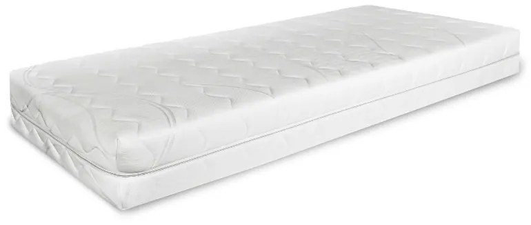 Pružinový matrac Iris EMI, 90x200