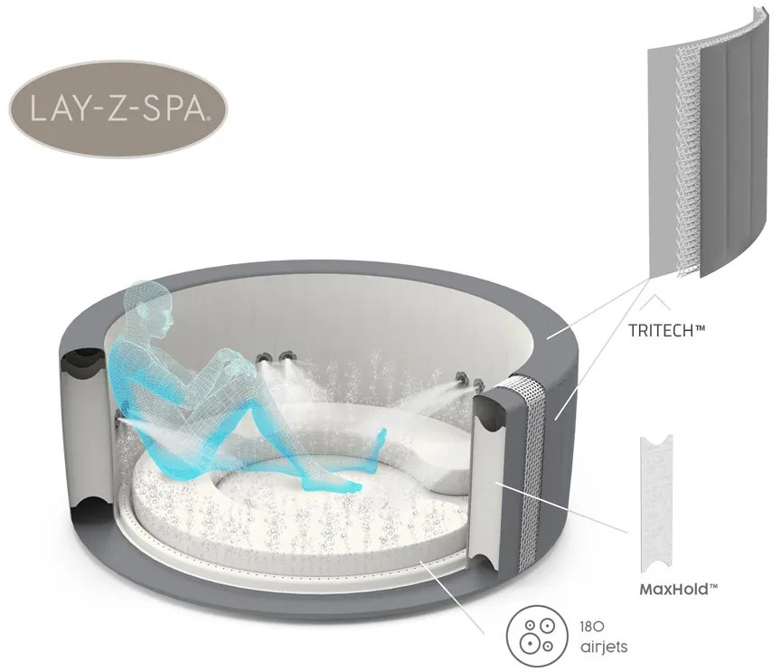 Vírivka Lay-Z-Spa SANTORINI PRO 7 LED hydromassage pre 5-7 osôb Bestway  6001T