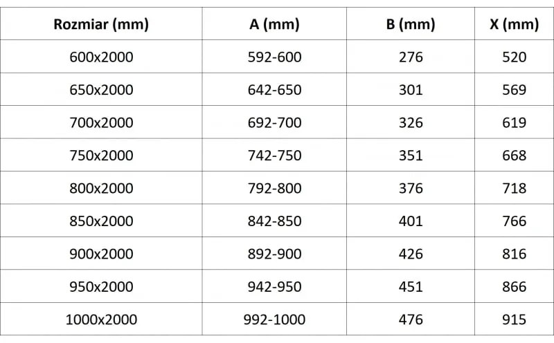 Mexen, Mexen Lunar-F pravé skladacie sprchové dvere 80 cm, priehľadné, čierne - 836-080-000-70-00-P