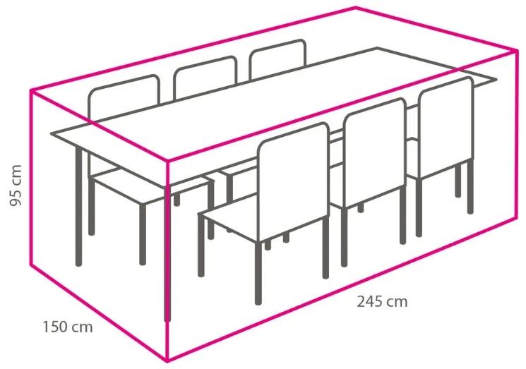 Ochranná plachta na stolovú súpravu (245x150x95 cm)