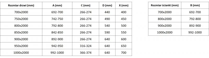 Mexen Lunar, L pravý výklopný sprchový kút 80 x 80 cm, 8mm číre sklo, biely profil, 834L-080-080-20-00-P