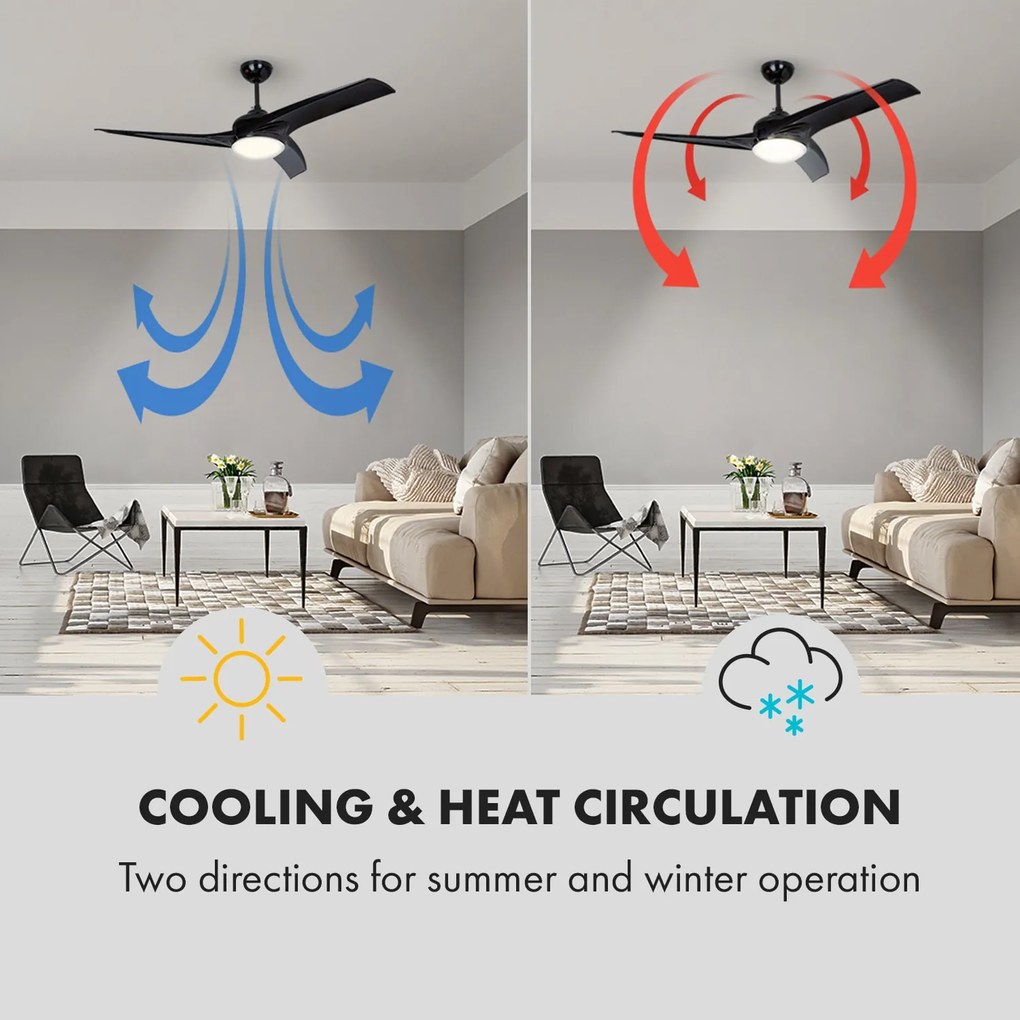 Klarstein Figo, stropný ventilátor, 52" (132 cm) Ø, výkon: 55 W, čierny