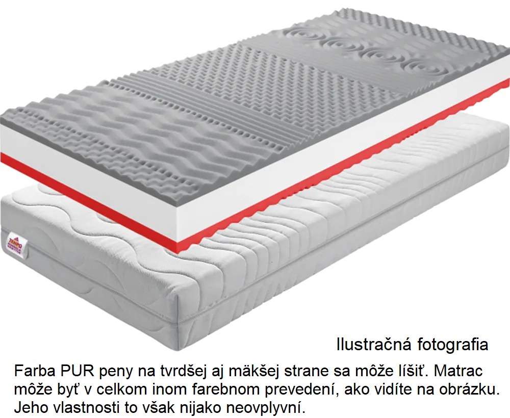 Tempo Kondela Matrac, penový, 140x200, BE TEMPO 30 NEW