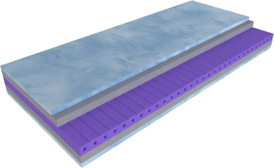 Stredne tvrdý penový matrac 80x200 cm Blue magic – Materasso