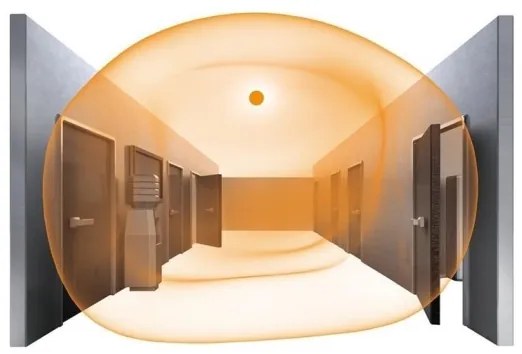 Steinel 067878-LED Stropné svietidlo so senzorom RS PRO LED/23,4W/230V IP40 4000K