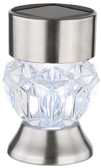 Globo 33986-2 - LED RGBW Solárne svietidlo 2v1 SOLAR LED/0,06W/3V IP44