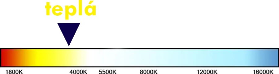 ECOLIGHT LED pásik - 230V - SMD 2835 - 1m - 120LED/m- 11W/m - 750L - IP68 - teplá biela - 14mm
