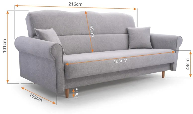 Třímístná pohovka LOFT 216 cm tyrkysová