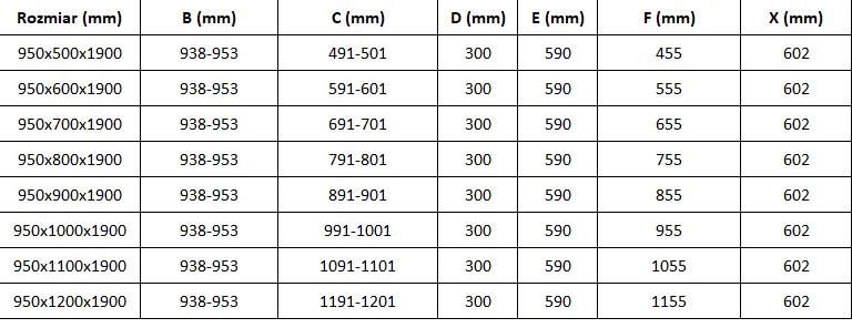 Mexen Roma, sprchovací kút 95 (dvere) x 110 (stena) cm, 6mm číre sklo, chrómový profil, 854-095-110-01-00