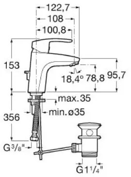 Roca A5A3098C00 - Umývadlová batéria MONODIN s odtokovou súpravou, 15,3 cm, lesklý chróm