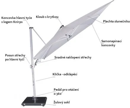 Knirps Knirps 275 x 275 cm - slnečník s bočnou tyčou : Farba slnečníka - bordó (vínová)