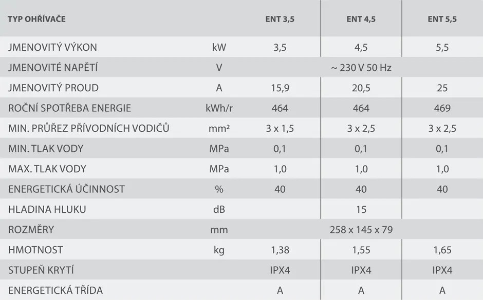 BPS-koupelny Prietokový ohrievač vody tlakový ENT 5,5 / 5,5 kW