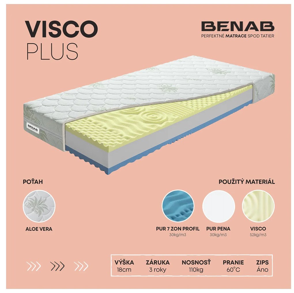 Penový matrac Benab Achilles 200x90 cm (T3/T4) *vankúš zadarmo. Akcia -9%. Vlastná spoľahlivá doprava až k Vám domov. 763486