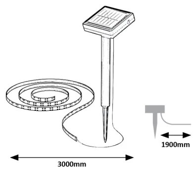 Rabalux 77016 - LED Solárny pásik ANSOO LED/0,26W/3,2V 4,9m IP44