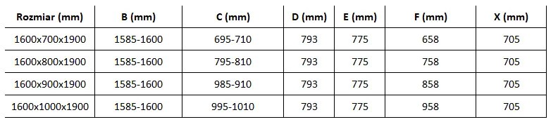 Mexen Omega, sprchovací kút s posuvnými dverami 160 (dvere) x 90 (stena) cm, 8mm sklo, chrómový profil-šedé sklo, 825-160-090-01-40