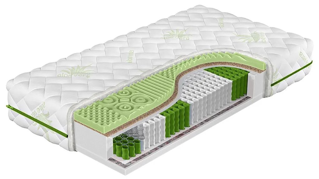 Taštičkový matrac 90x200cm Celebro  . Vlastná spoľahlivá doprava až k Vám domov. 1122021