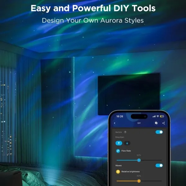 Govee - LED RGBW Galaxy Light Projector Pro Wi-Fi Matter