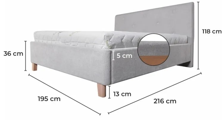 Posteľ čalúnená PULSAR + lamelový rošt + matrac EMI