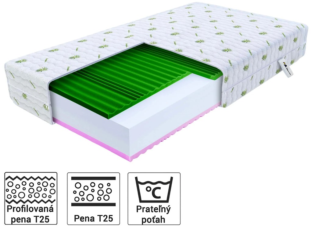 Wilsondo Vysoký penový matrac Nazoll 160x200