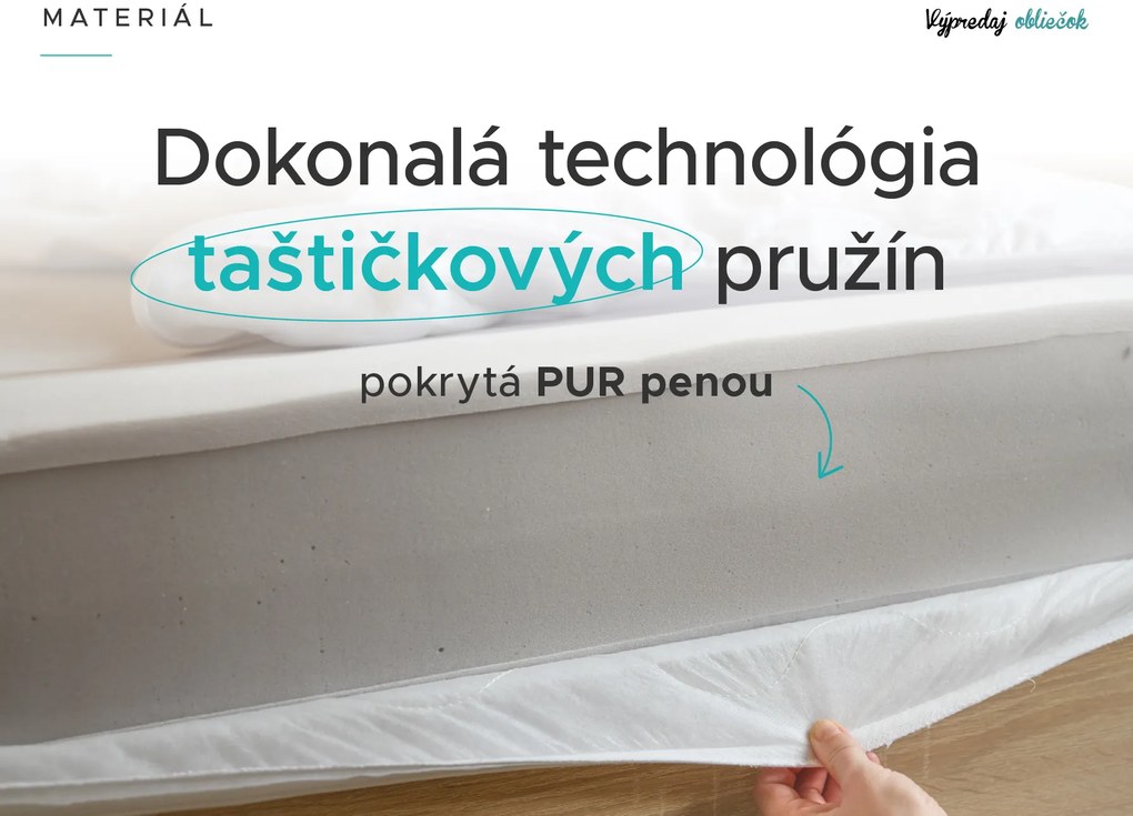 Taštičkový matrac SOMNIA 18 cm 90 x 200 cm Ochrana matraca: BEZ chrániče matraca