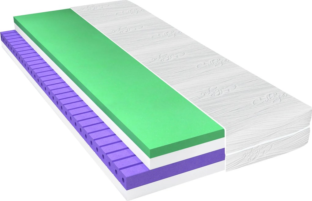 XXXLutz MATRAC ZO STUDENEJ PENY, 90/200 cm Novel - Matrace - 000800008701