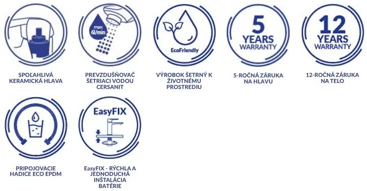 Cersanit Zen, stojanková bidetová batéria, čierna matná, S951-575