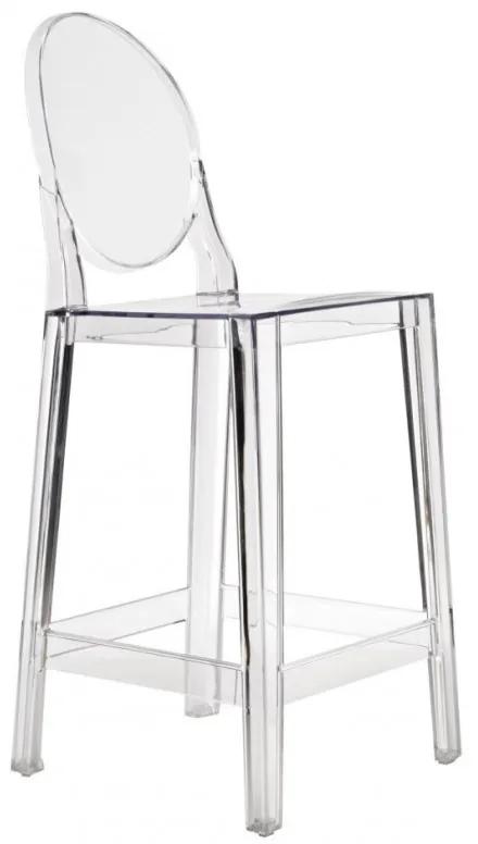 Barová stolička VIKI | transparentná