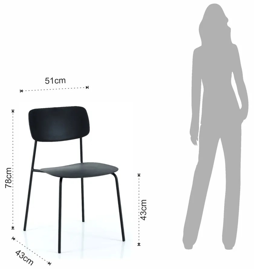Čierne jedálenské stoličky v súprave 2 ks Primary - Tomasucci