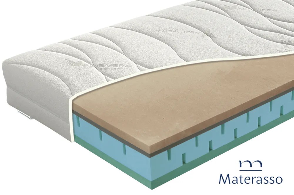 Materasso Aloe Comfort - 200 x 90 cm