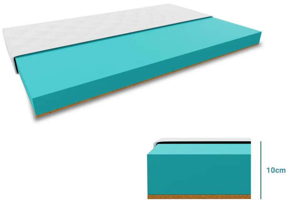 Detský matrac COCO 10 cm 80x160 cm Ochrana matraca: VRÁTANE chrániča matraca