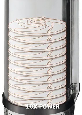 Ponorné čerpadlo Einhell GC-DW 1300 N hlbinné