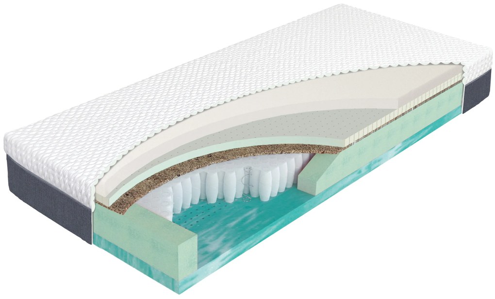 Prémiový matrac Materasso Simple Motion - 200 x 90 cm