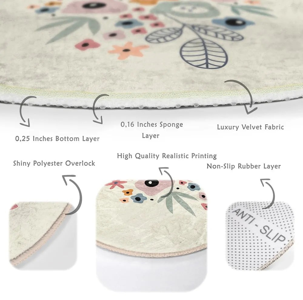 Prateľný okrúhly koberec vhodný pre robotické vysávače ø 100 cm Comfort – Mila Home