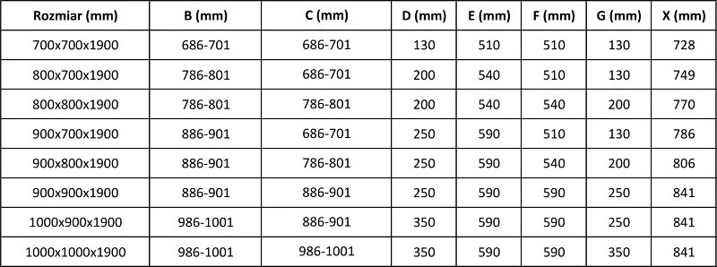 Mexen ROMA DUO Door - Sprchovací kút, číre sklo/chrómový profil, (56 variant)