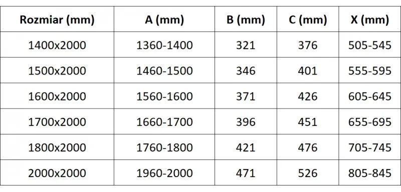 Mexen Velar Duo, posuvné sprchové dvere do otvoru 140 cm, 8mm číre sklo, brúsený grafit, 871-140-000-02-95