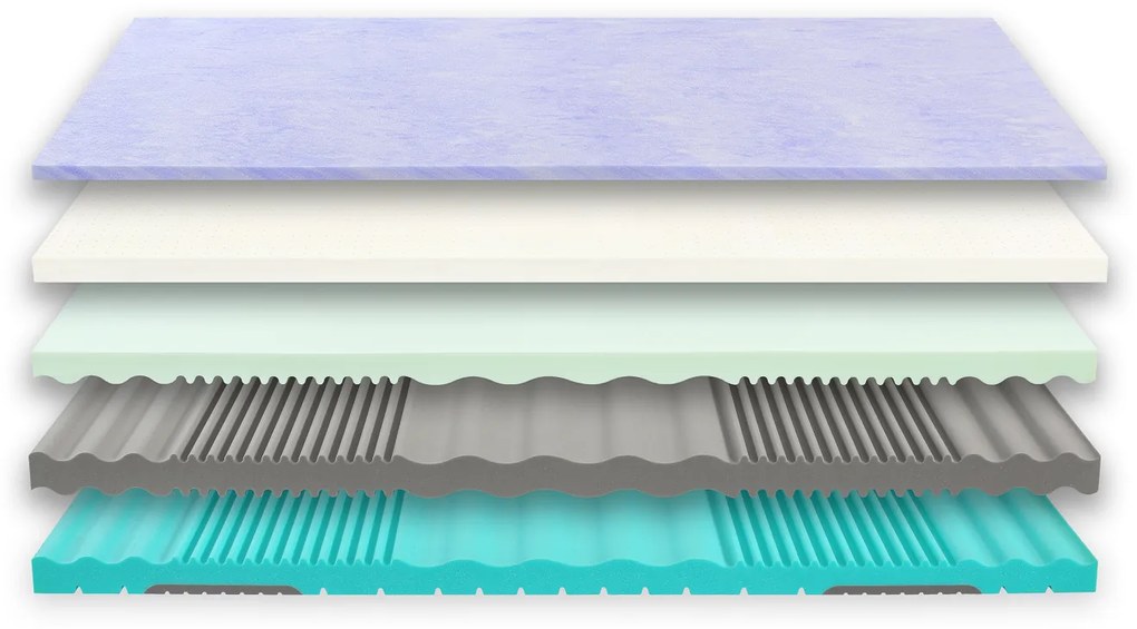 Tropico SPIRIT SUPERIOR CLOUD 25 cm - zamatový mäkší matrac s GelTouch penou 180 x 210 cm, snímateľný poťah