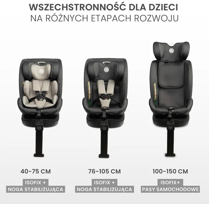 CARETERO AUTOSEDAČKA FORTIS I-SIZE GRAPHITE (40-150)