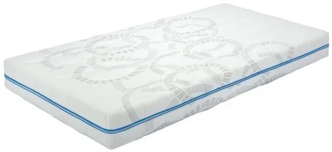 Moravia Comfort SENIORA - matrac so spevnenými bokmi s antidekubitnou profiláciou 100 x 200 cm, snímateľný poťah