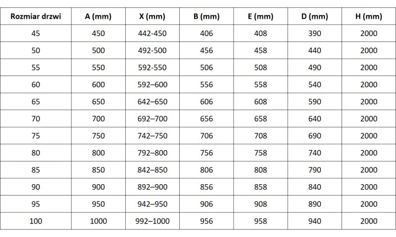 Mexen, Mexen Lunar-B Otočné ľavé sprchové dvere 90 cm, transparentné, biele - 832-090-000-20-00-L
