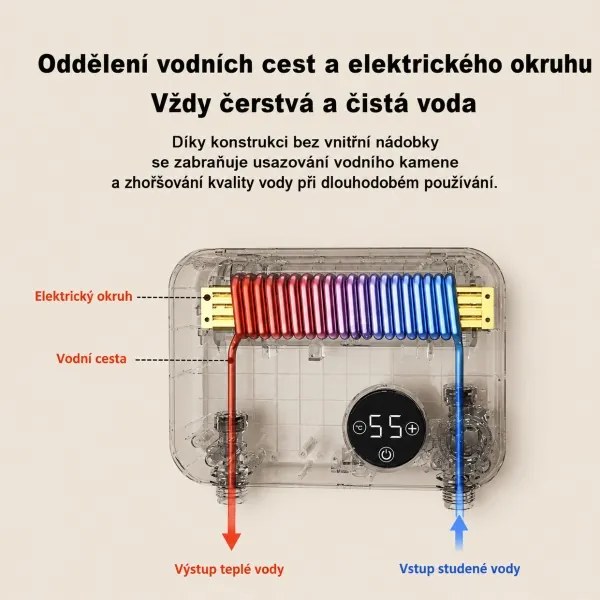 Prietokový ohrievač vody 3500 W so sprchou - biely