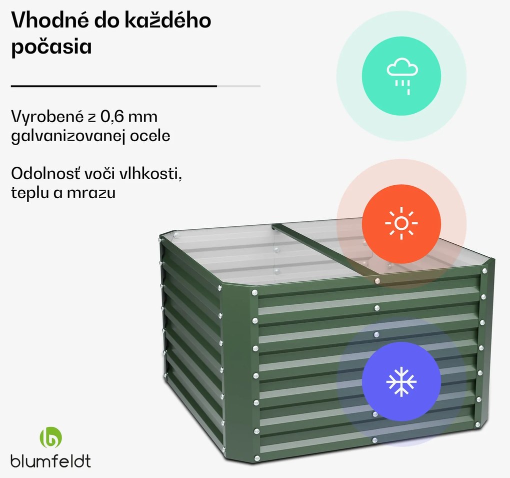 Blumfeldt High Grow Straight vyvýšený záhon, 600 L, Ergonomický, Odolný voči poveternostným vplyvom, Otvorená základňa