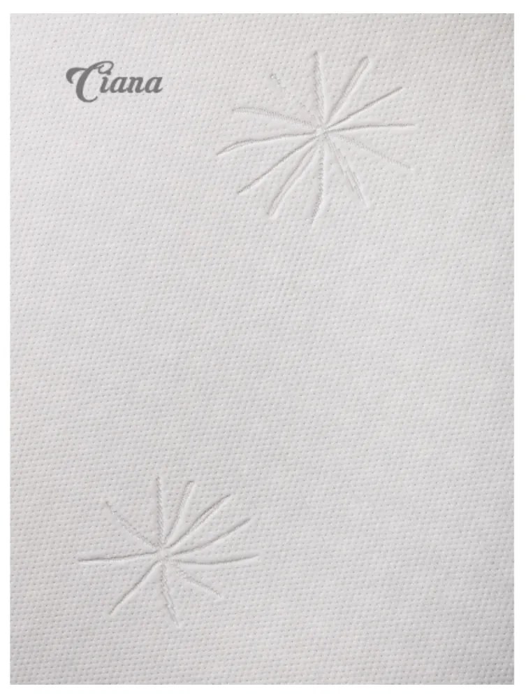 Matrac z Pur peny Happy Ciana TiaHome - 90x200cm