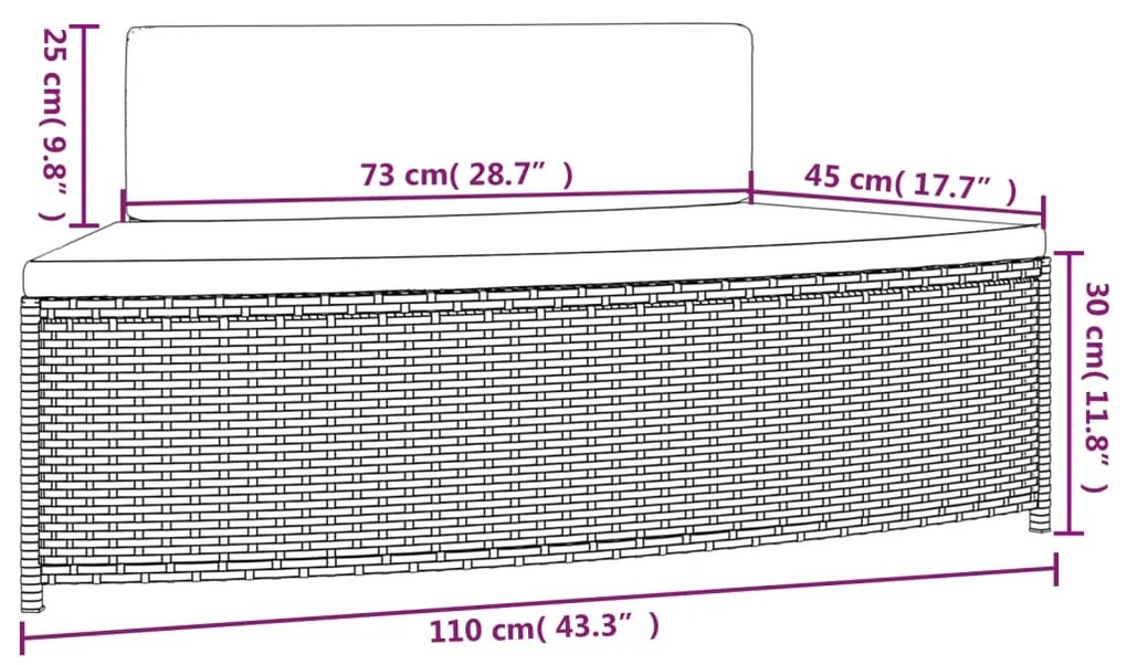 Záhradné taburetky s podložkami 2 ks čierne polyratan