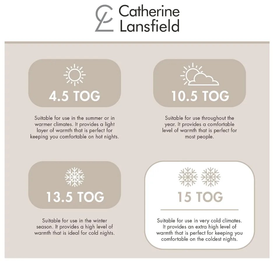 Zimná prikrývka 220x260 cm So Soft Hollowfibre – Catherine Lansfield