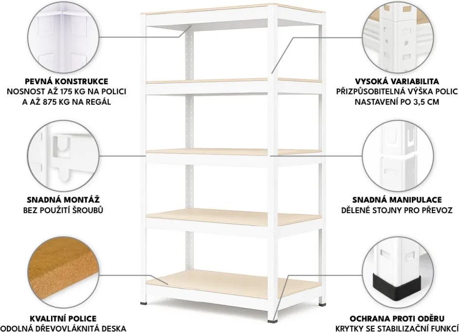 Akcia 3x Regál 180x90x40 cm lakovaný 5-policový, nosnosť 875 kg - biely