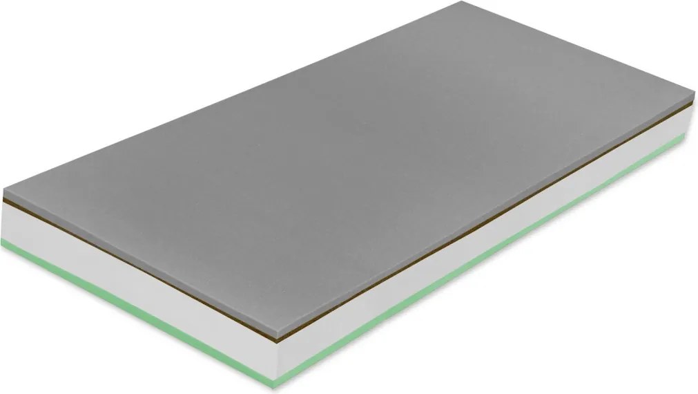 Matrac Medixo Rocky 160x200 cm